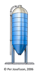 Düngerlagerung im Silo