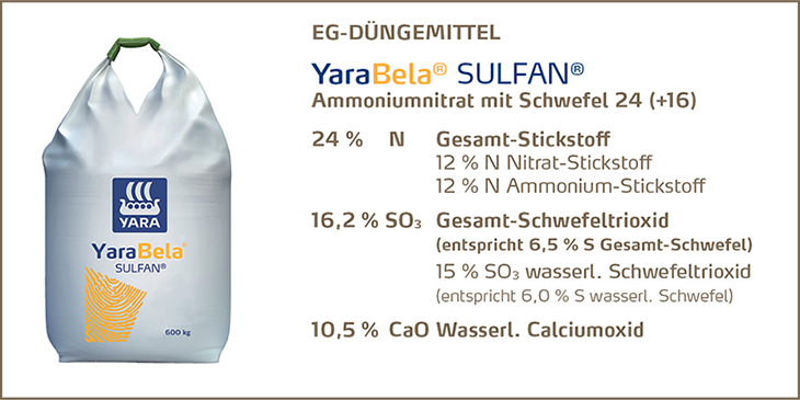 Deklaration YB Sulfan_730px.png