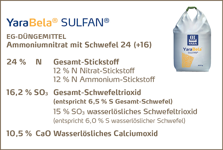 Deklaration YB Sulfan_730px.png