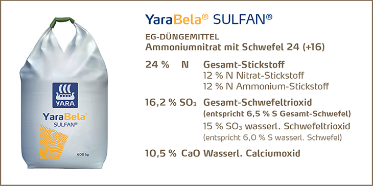 Deklaration YB Sulfan_730px.png