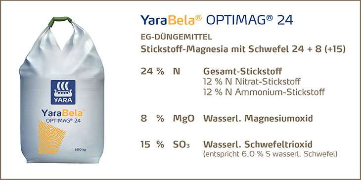 Deklaration YB Optimag_730px.png