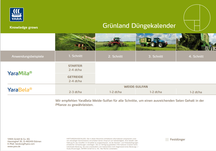 Grünland Düngekalender