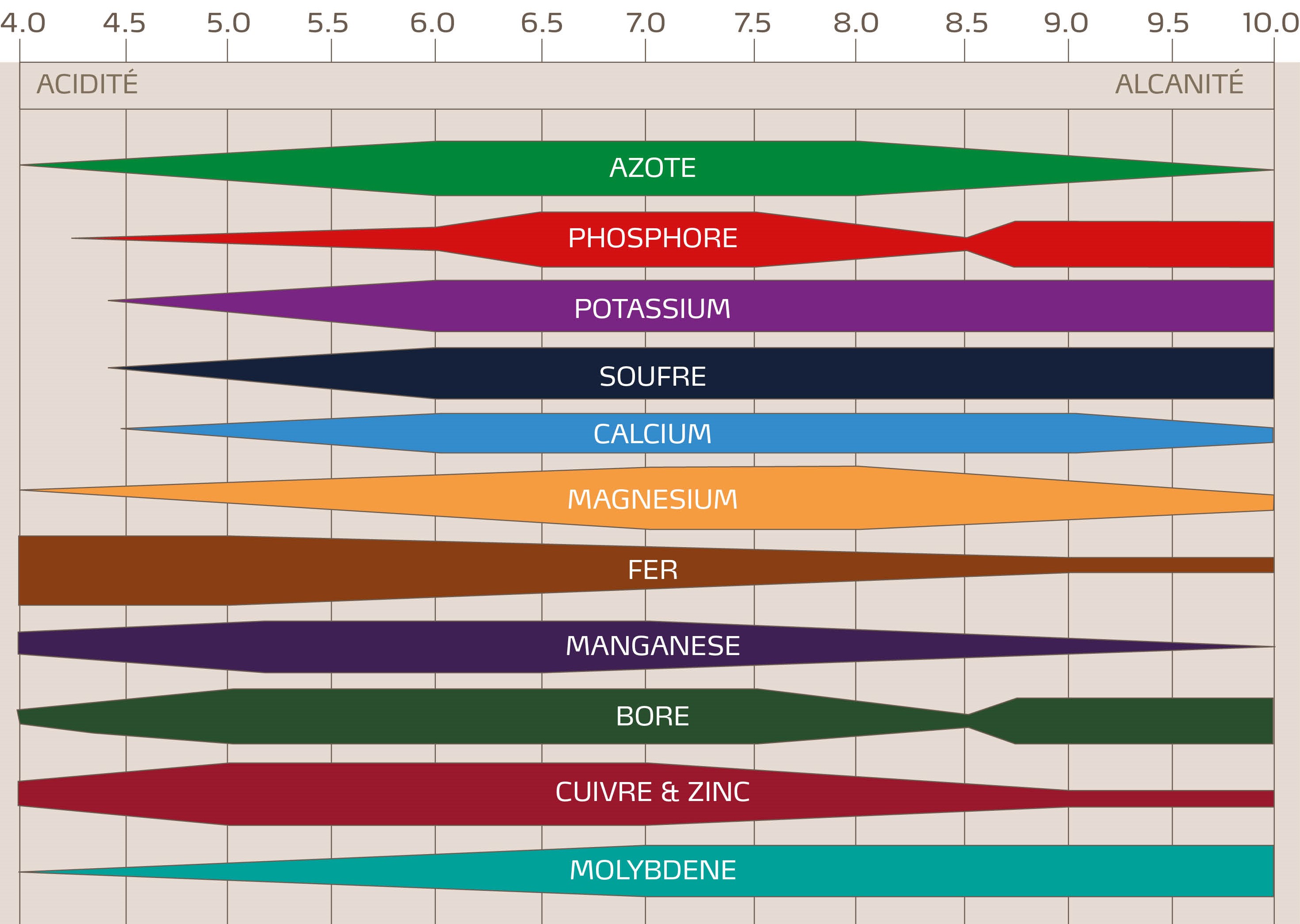Figure 3 Potato PM FR.jpg