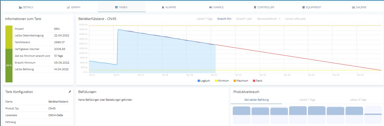 Yara Telemetry Tankmanagement (002).JPG