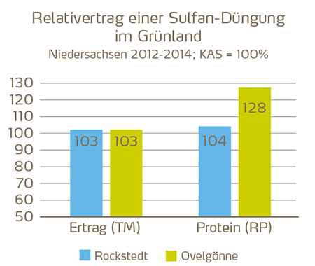 Relativertrag 450pix.jpg